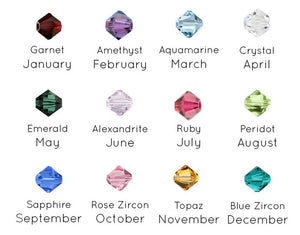 Birthstone Charms