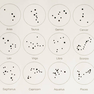 Aquarius Constellation Necklace